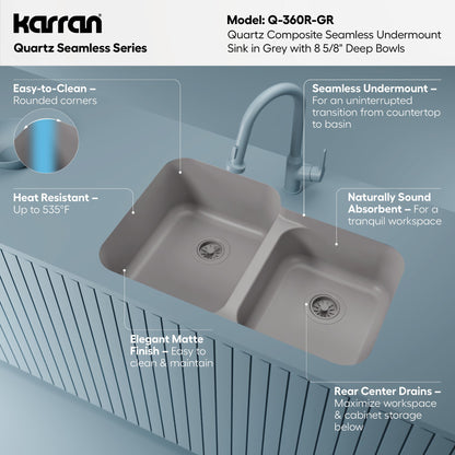 32-3/8" Seamless Undermount Double Offset Bowl Quartz Composite Kitchen Sink In Grey