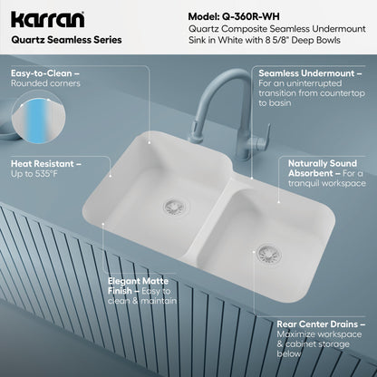 32-3/8" Seamless Undermount Double Offset Bowl Quartz Composite Kitchen Sink In White