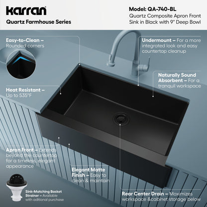 34" Farmhouse Large Single Bowl Quartz Composite Kitchen Sink In Black
