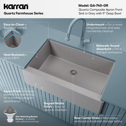 34" Farmhouse Large Single Bowl Quartz Composite Kitchen Sink In Grey
