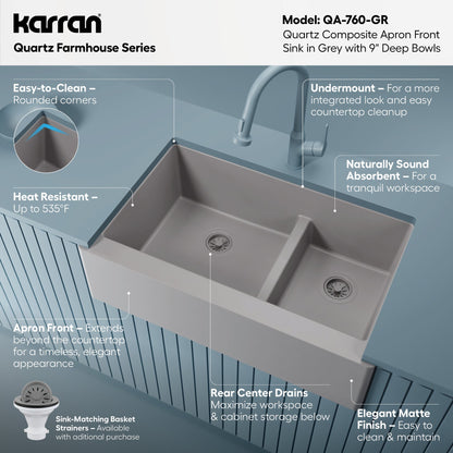 34" Farmhouse Double Offset Bowl Quartz Composite Kitchen Sink In Grey