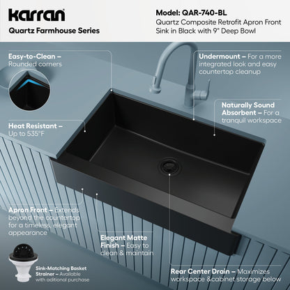 34" Retrofit Farmhouse Large Single Bowl Quartz Composite Kitchen Sink In Black