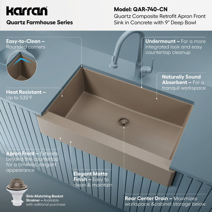 34" Retrofit Farmhouse Large Single Bowl Quartz Composite Kitchen Sink In Concrete