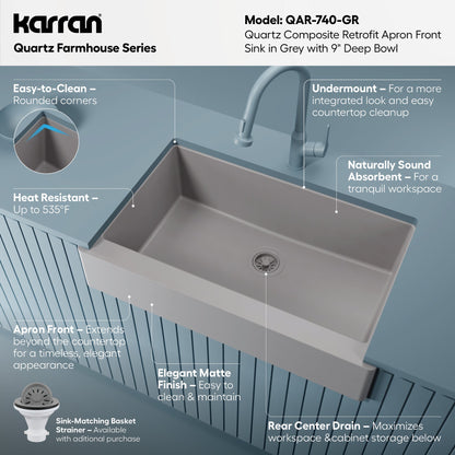 34" Retrofit Farmhouse Large Single Bowl Quartz Composite Kitchen Sink In Grey