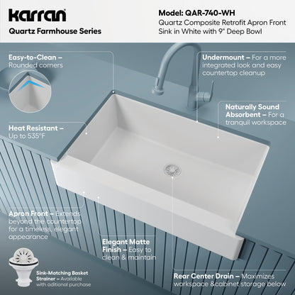 34" Retrofit Farmhouse Large Single Bowl Quartz Composite Kitchen Sink In White