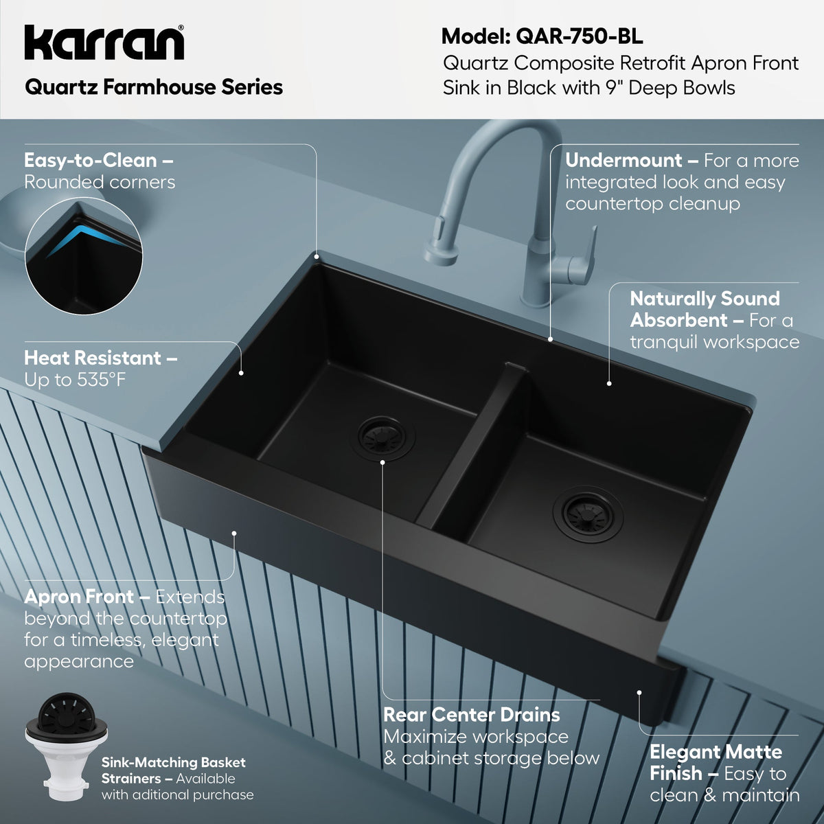 34" Retrofit Farmhouse Double Equal Bowl Quartz Composite Kitchen Sink In Black
