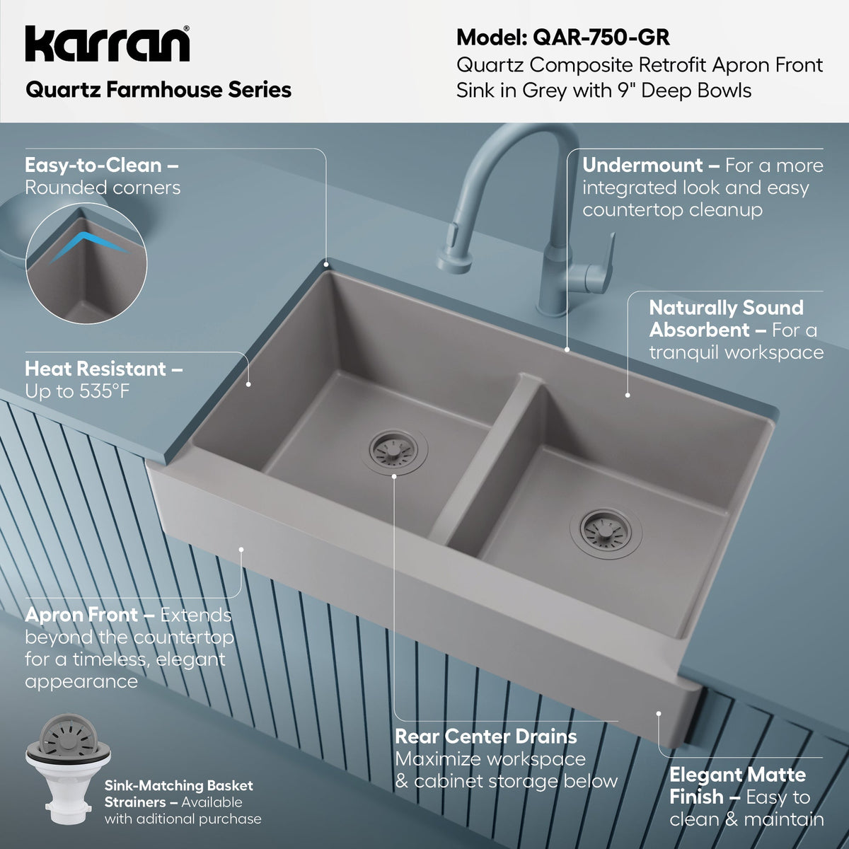 34" Retrofit Farmhouse Double Equal Bowl Quartz Composite Kitchen Sink In Grey