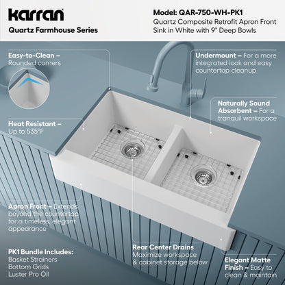 34" Retrofit Farmhouse Double Equal Bowl Quartz Composite Kitchen Sink Kit In White