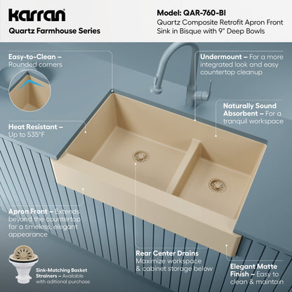 34" Retrofit Farmhouse Double Offset Bowl Quartz Composite Kitchen Sink In Bisque