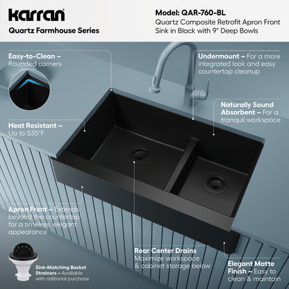34" Retrofit Farmhouse Double Offset Bowl Quartz Composite Kitchen Sink In Black