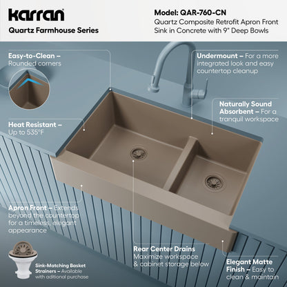 34" Retrofit Farmhouse Double Offset Bowl Quartz Composite Kitchen Sink In Concrete