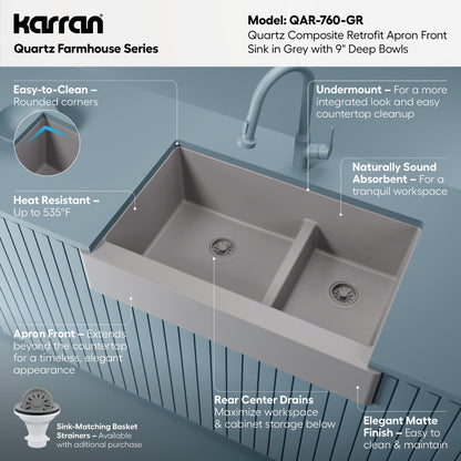 34" Retrofit Farmhouse Double Offset Bowl Quartz Composite Kitchen Sink In Grey