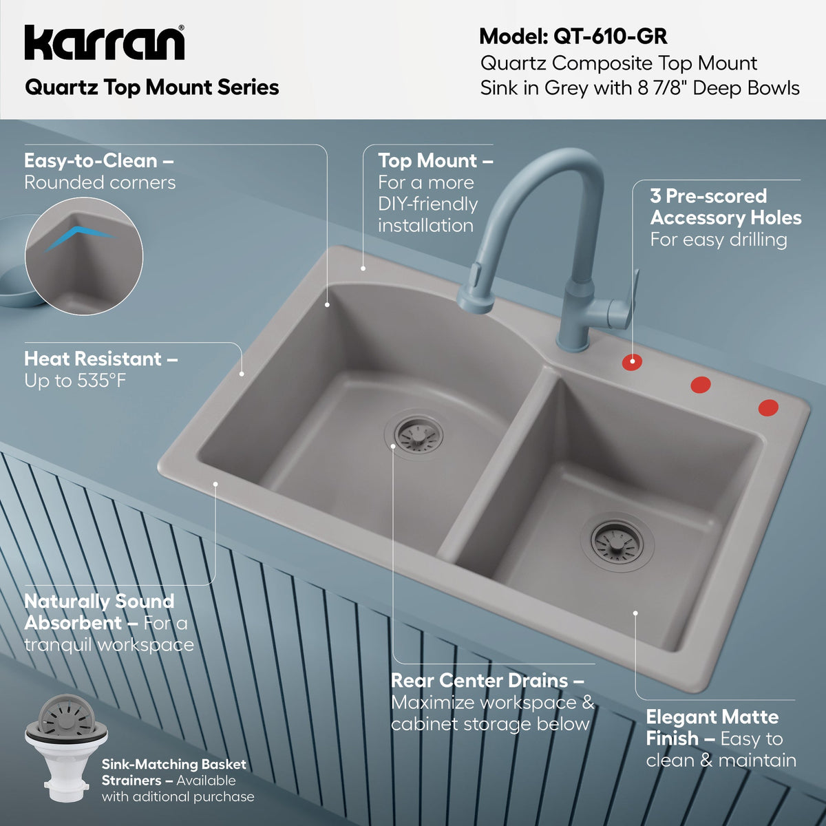 33" Top Mount Double Offset Bowl Quartz Composite Kitchen Sink In Grey
