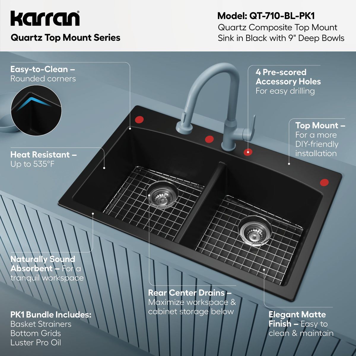 33" Top Mount Double Equal Bowl Quartz Composite Kitchen Sink Kit In Black