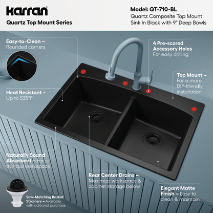 33" Top Mount Double Equal Bowl Quartz Composite Kitchen Sink In Black