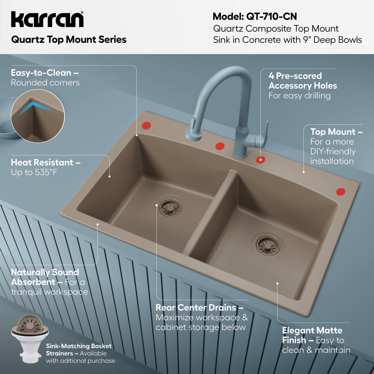 33" Top Mount Double Equal Bowl Quartz Composite Kitchen Sink In Concrete