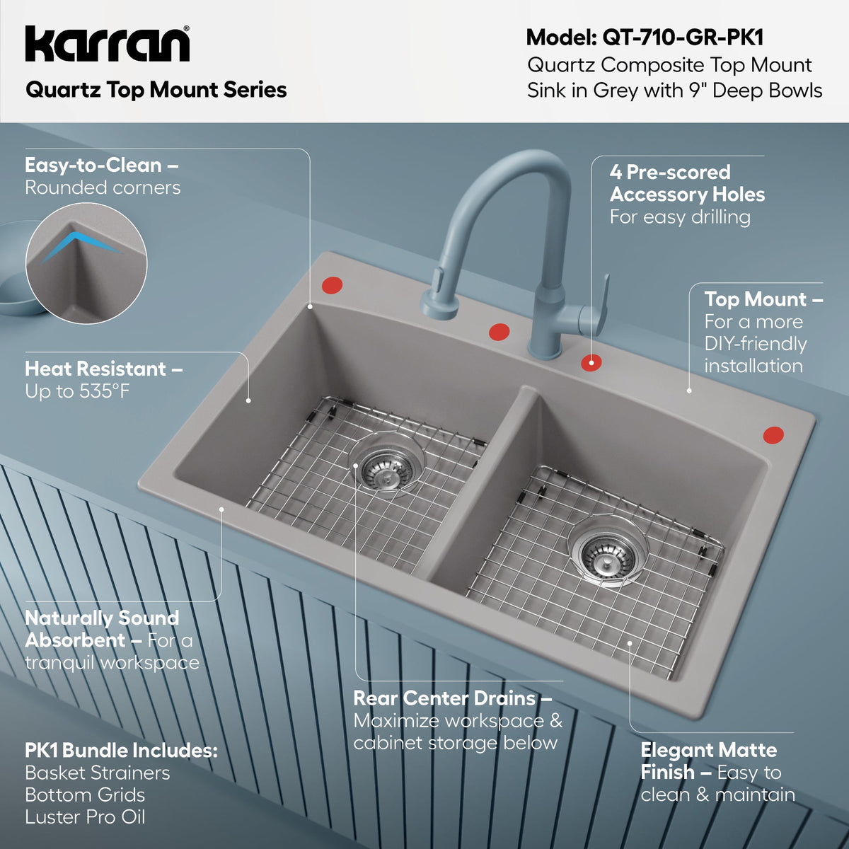 33" Top Mount Double Equal Bowl Quartz Composite Kitchen Sink Kit In Grey