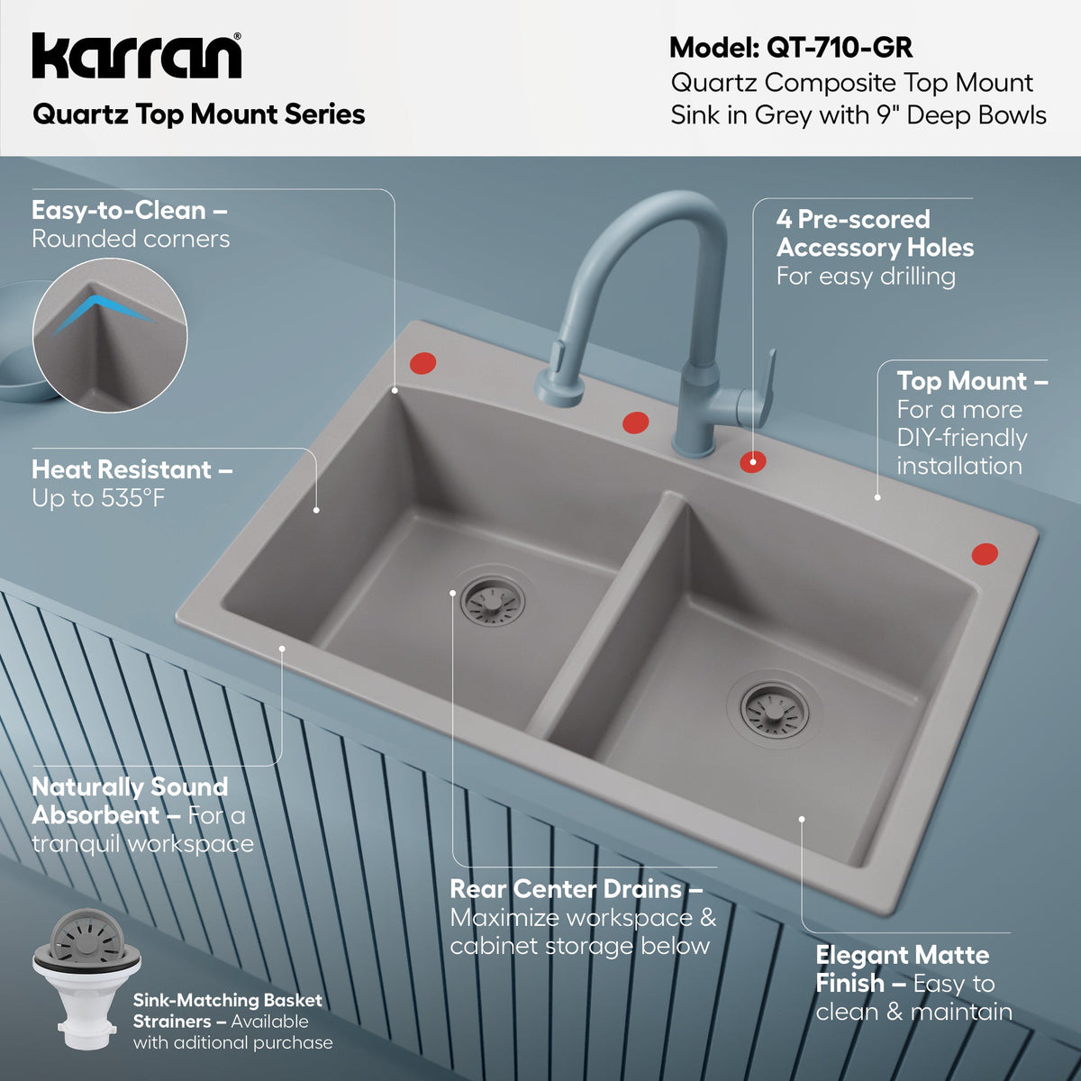 33" Top Mount Double Equal Bowl Quartz Composite Kitchen Sink In Grey