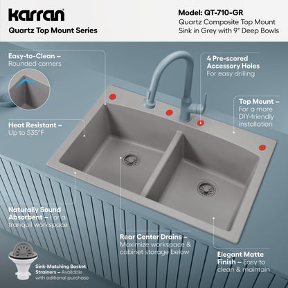 33" Top Mount Double Equal Bowl Quartz Composite Kitchen Sink In Grey