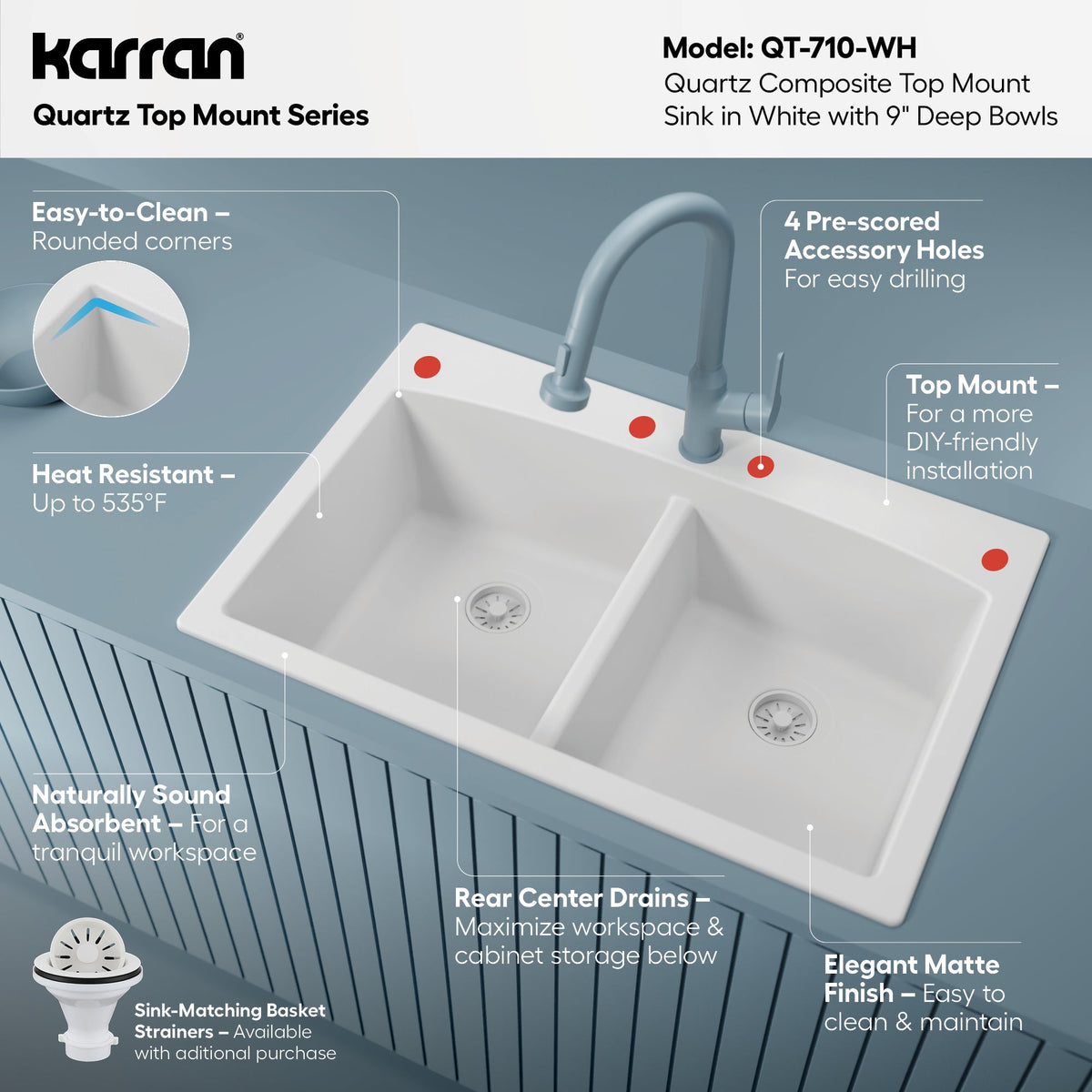 33" Top Mount Double Equal Bowl Quartz Composite Kitchen Sink In White