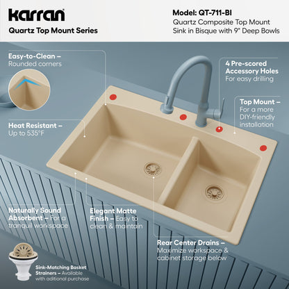 33" Top Mount Double Offset Bowl Quartz Composite Kitchen Sink In Bisque