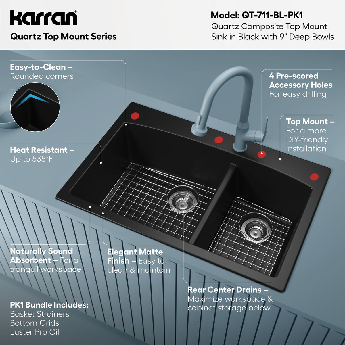 33" Top Mount Double Offset Bowl Quartz Composite Kitchen Sink Kit In Black
