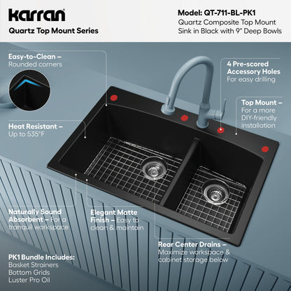 33" Top Mount Double Offset Bowl Quartz Composite Kitchen Sink Kit In Black