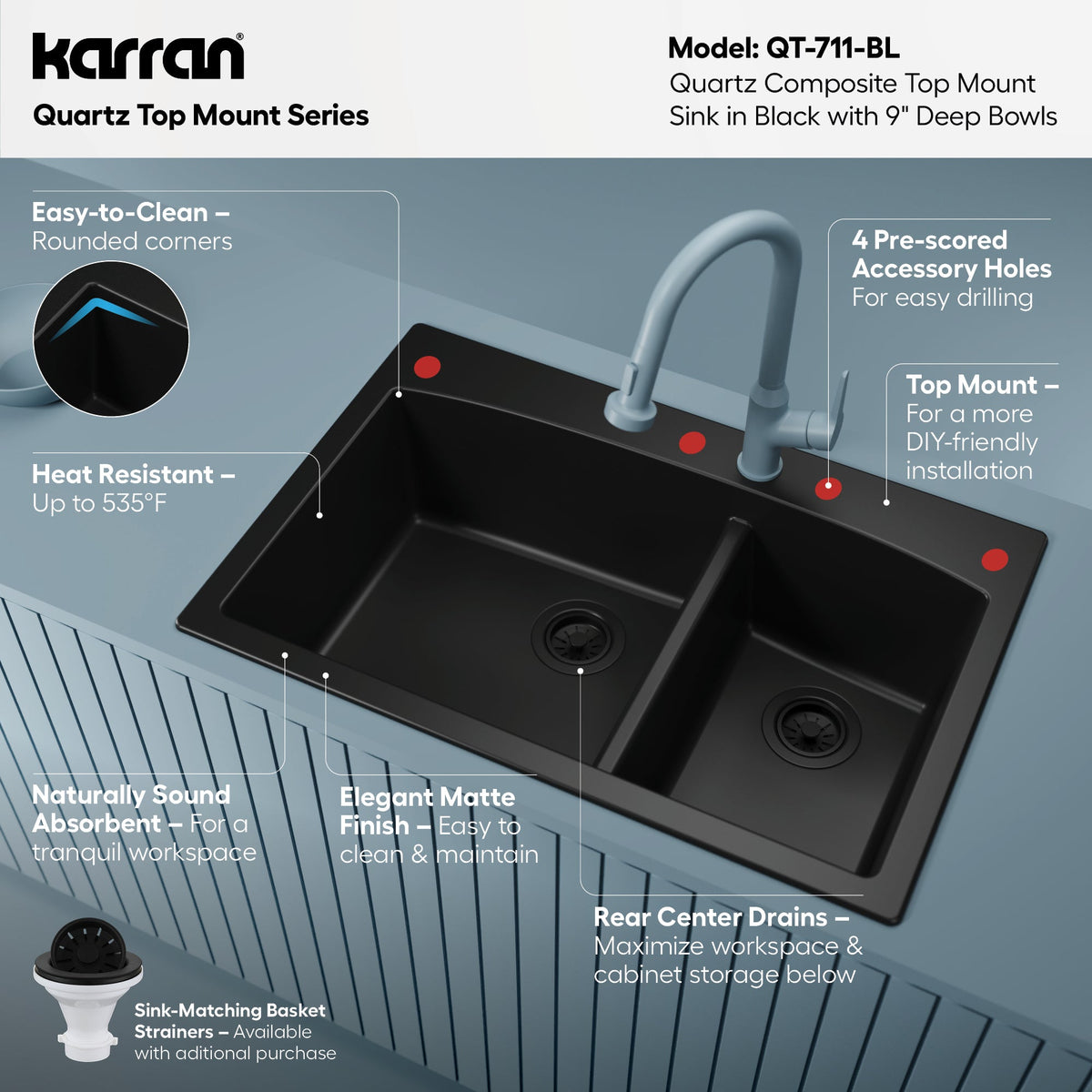 33" Top Mount Double Offset Bowl Quartz Composite Kitchen Sink In Black