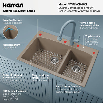 33" Top Mount Double Offset Bowl Quartz Composite Kitchen Sink Kit In Concrete