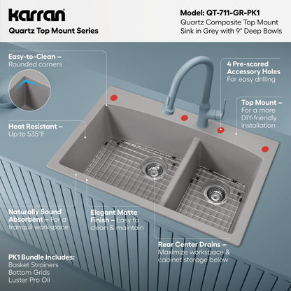 33" Top Mount Double Offset Bowl Quartz Composite Kitchen Sink Kit In Grey