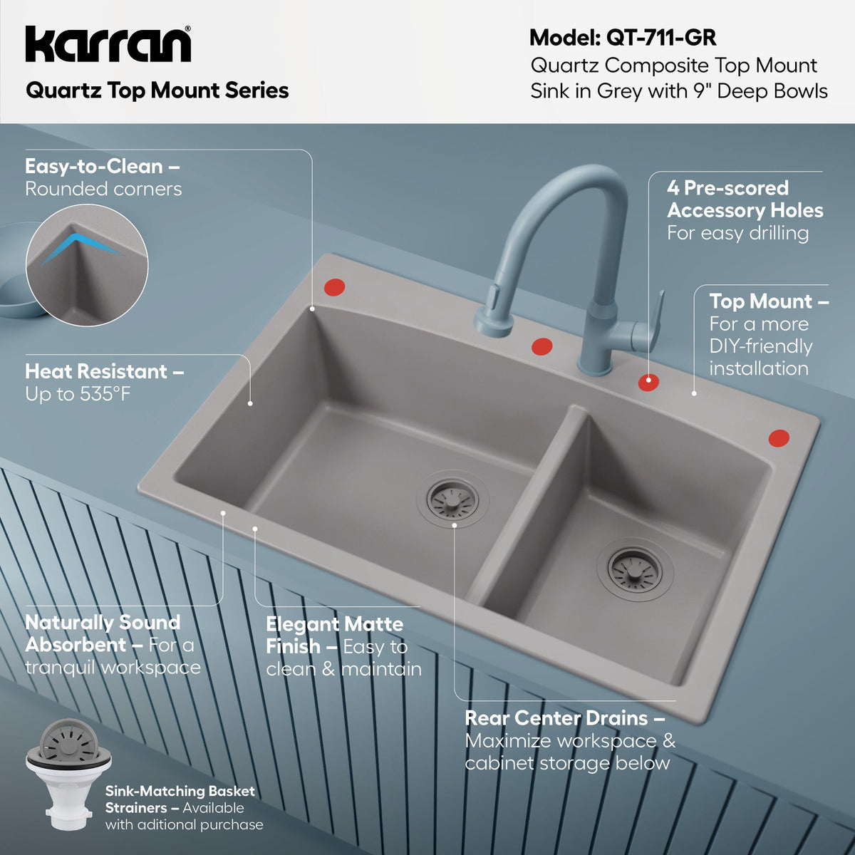 33" Top Mount Double Offset Bowl Quartz Composite Kitchen Sink In Grey