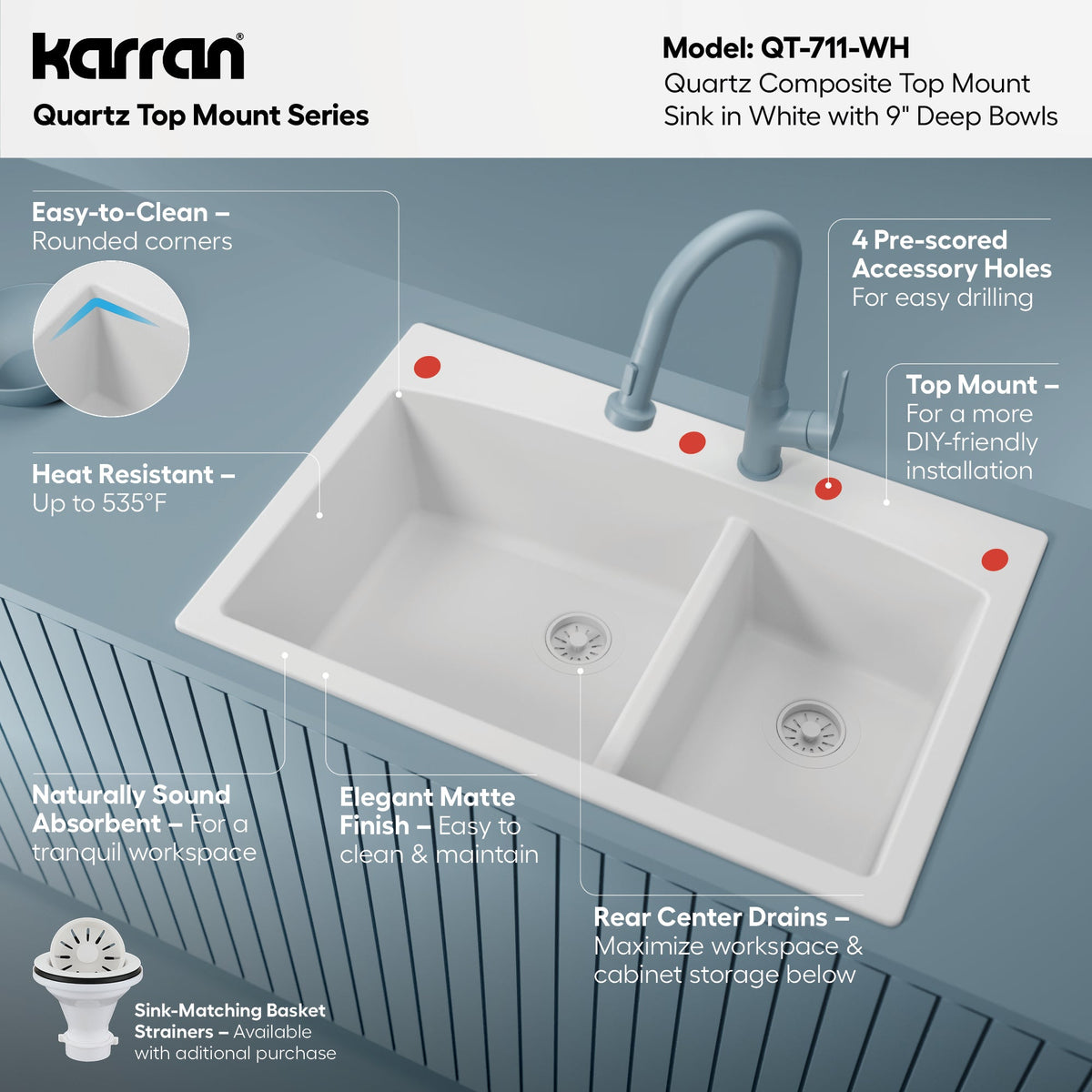 33" Top Mount Double Offset Bowl Quartz Composite Kitchen Sink In White