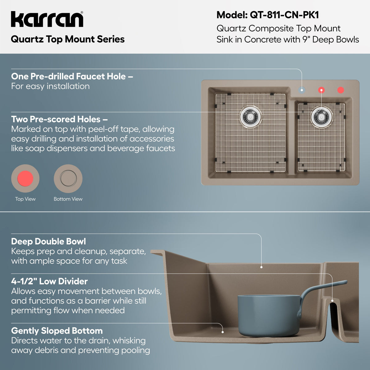 33" Top Mount Double Offset Bowl Quartz Composite Kitchen Sink Kit In Concrete