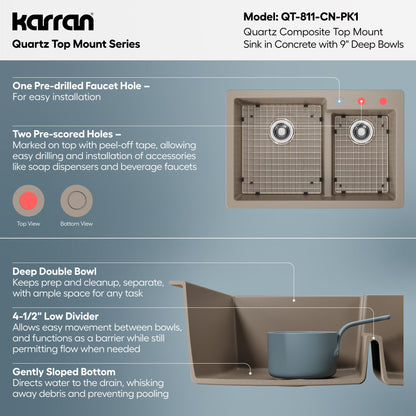 33" Top Mount Double Offset Bowl Quartz Composite Kitchen Sink Kit In Concrete