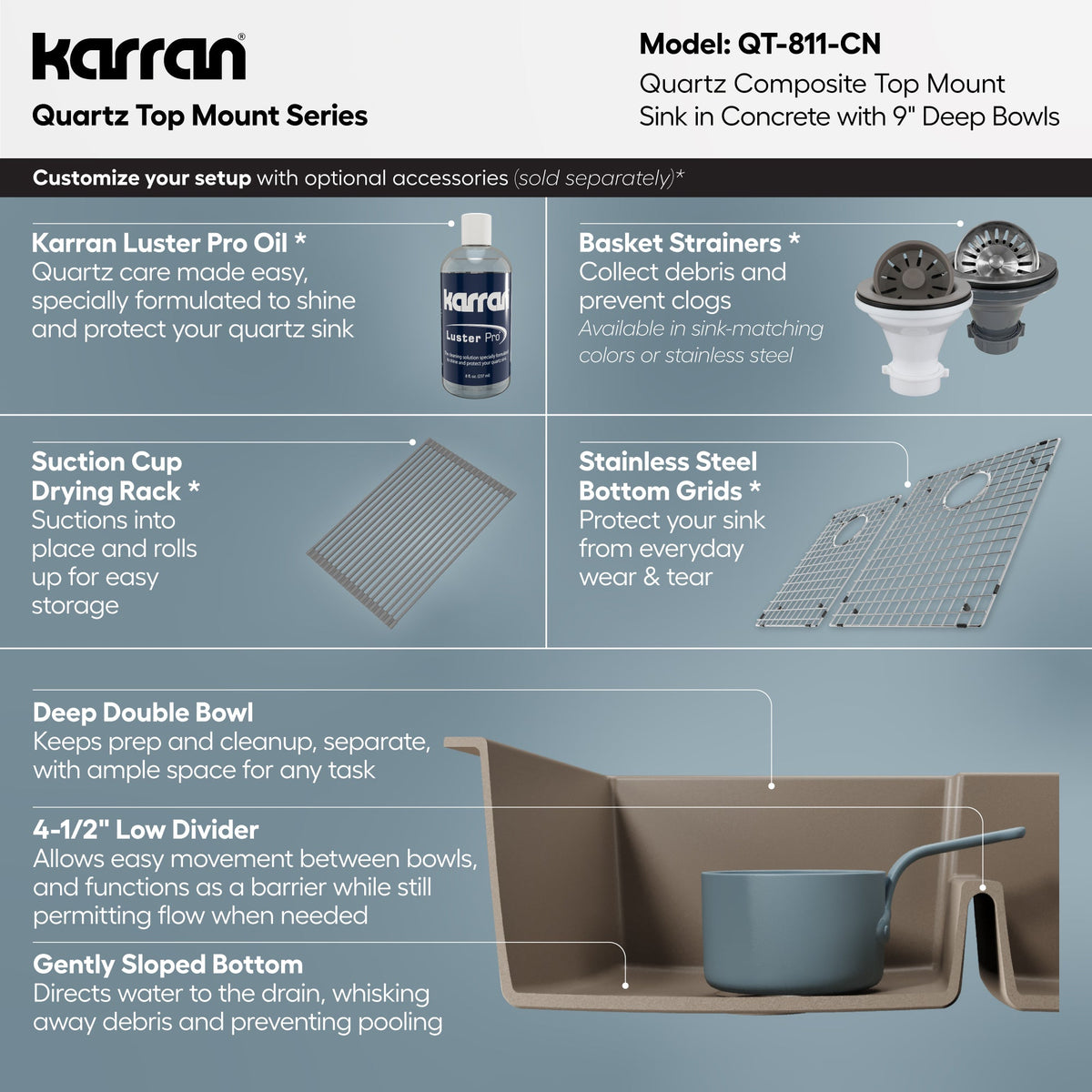 33" Top Mount Double Offset Bowl Quartz Composite Kitchen Sink In Concrete
