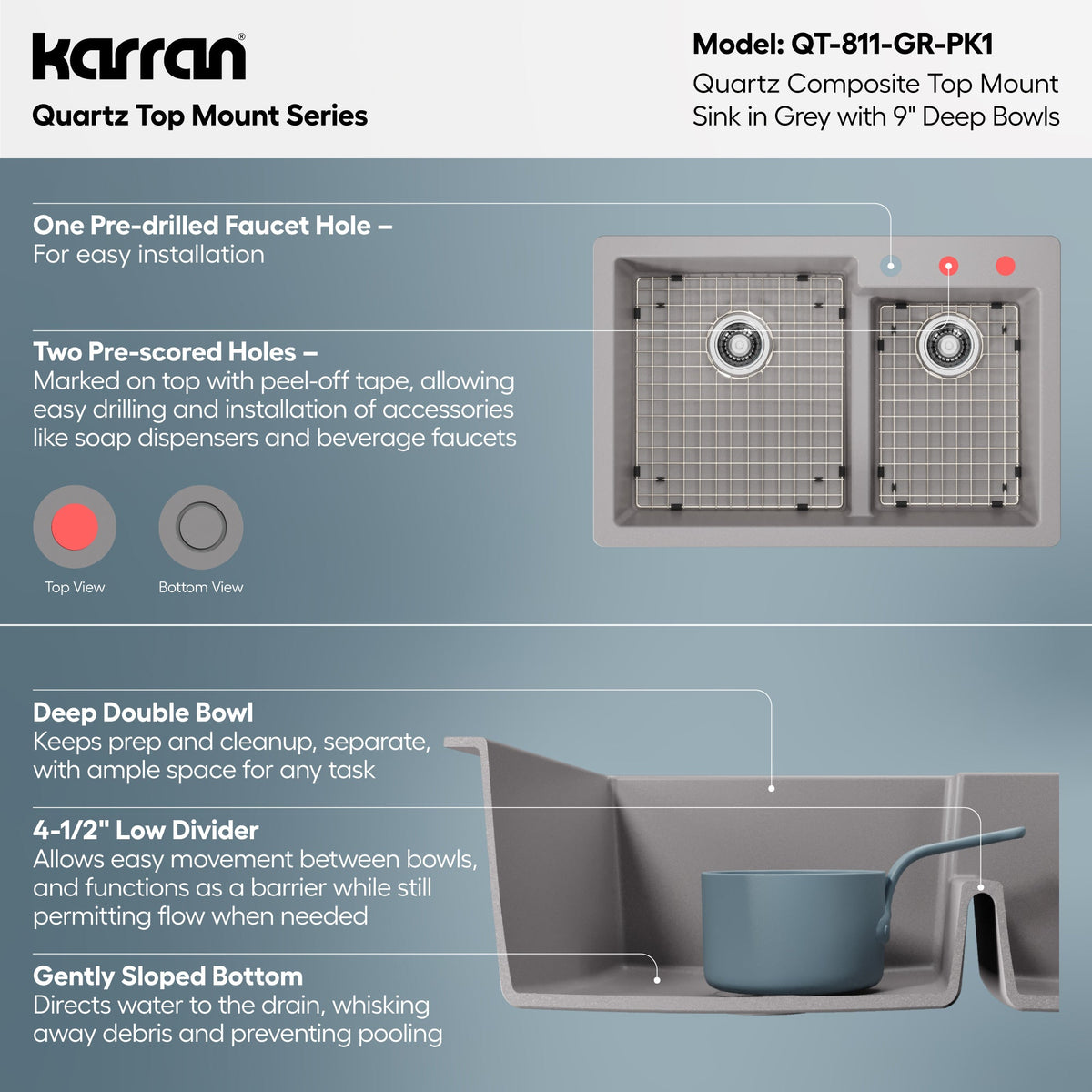 33" Top Mount Double Offset Bowl Quartz Composite Kitchen Sink Kit In Grey