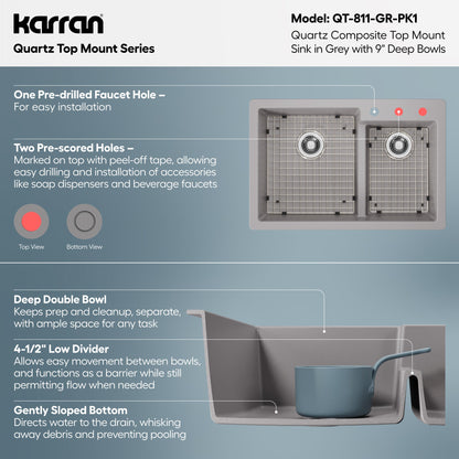 33" Top Mount Double Offset Bowl Quartz Composite Kitchen Sink Kit In Grey
