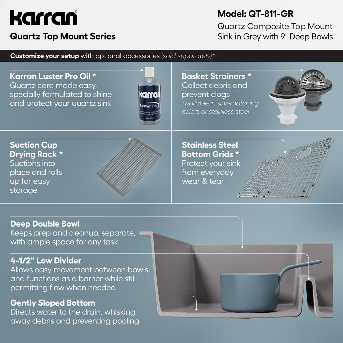 33" Top Mount Double Offset Bowl Quartz Composite Kitchen Sink In Grey