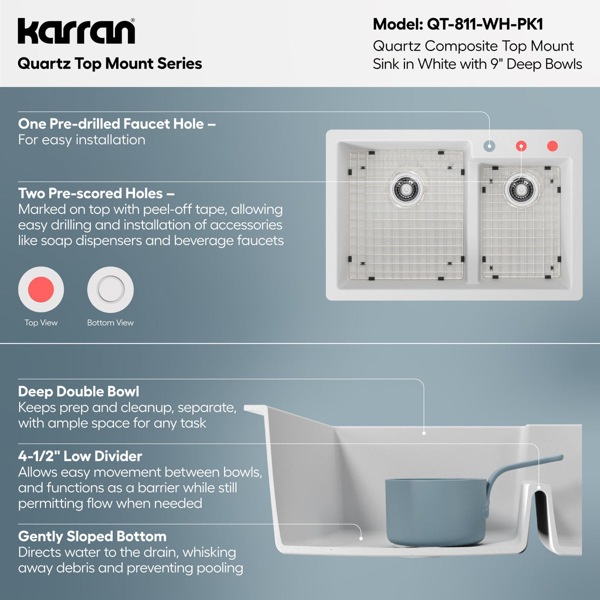 33" Top Mount Double Offset Bowl Quartz Composite Kitchen Sink Kit In White