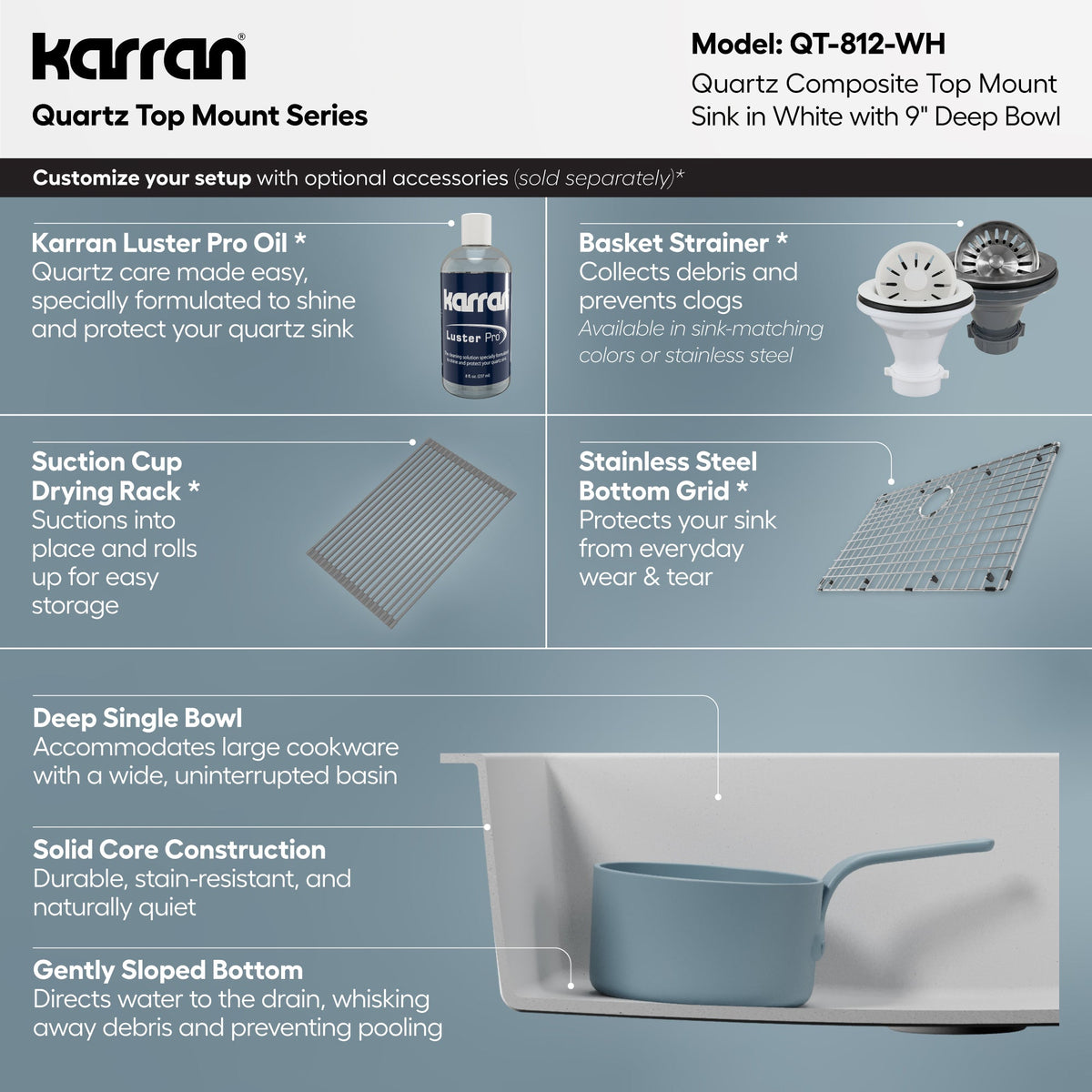 33" Top Mount Single Bowl Quartz Composite Kitchen Sink In White
