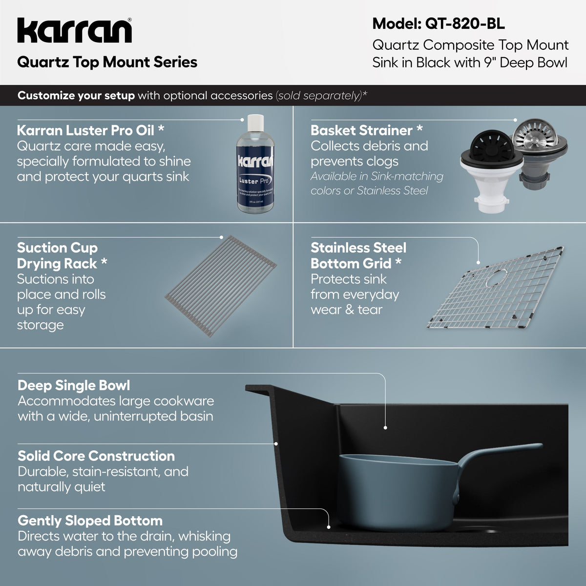 25" Top Mount Single Bowl Quartz Composite Kitchen Sink In Black