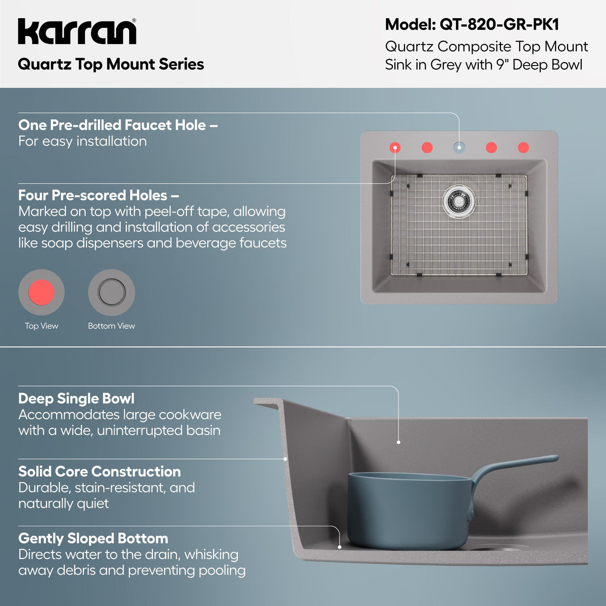25" Top Mount Single Bowl Quartz Composite Kitchen Sink Kit In Grey