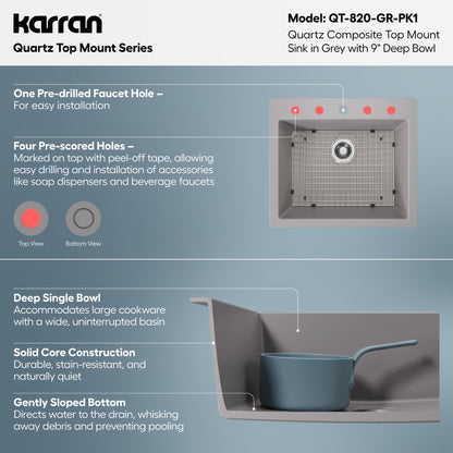 25" Top Mount Single Bowl Quartz Composite Kitchen Sink Kit In Grey
