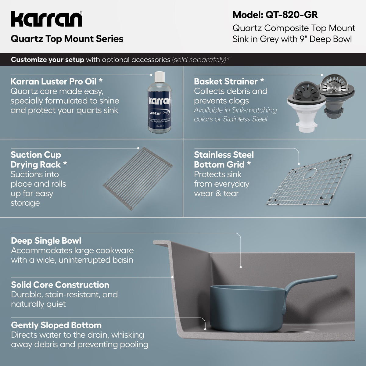 25" Top Mount Single Bowl Quartz Composite Kitchen Sink In Grey