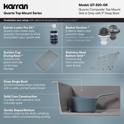 25" Top Mount Single Bowl Quartz Composite Kitchen Sink In Grey