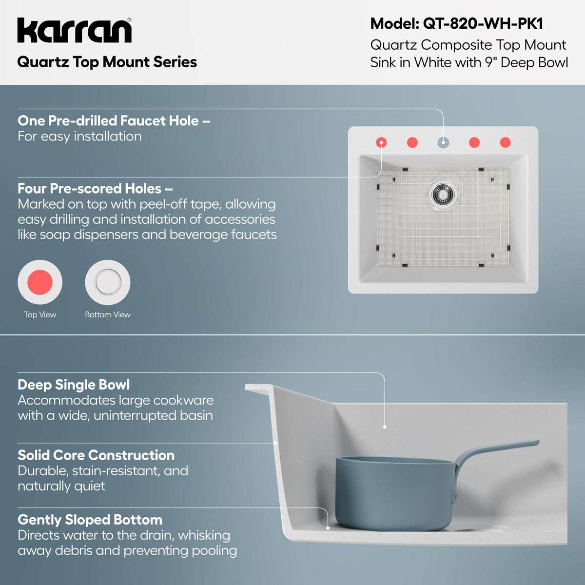 25" Top Mount Single Bowl Quartz Composite Kitchen Sink Kit In White