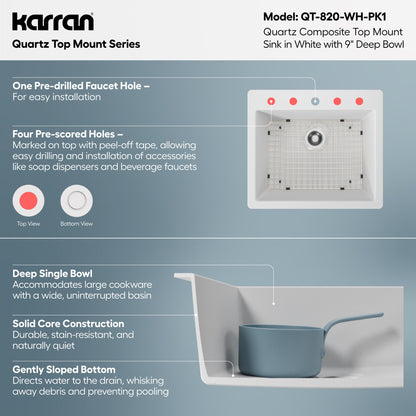 25" Top Mount Single Bowl Quartz Composite Kitchen Sink Kit In White