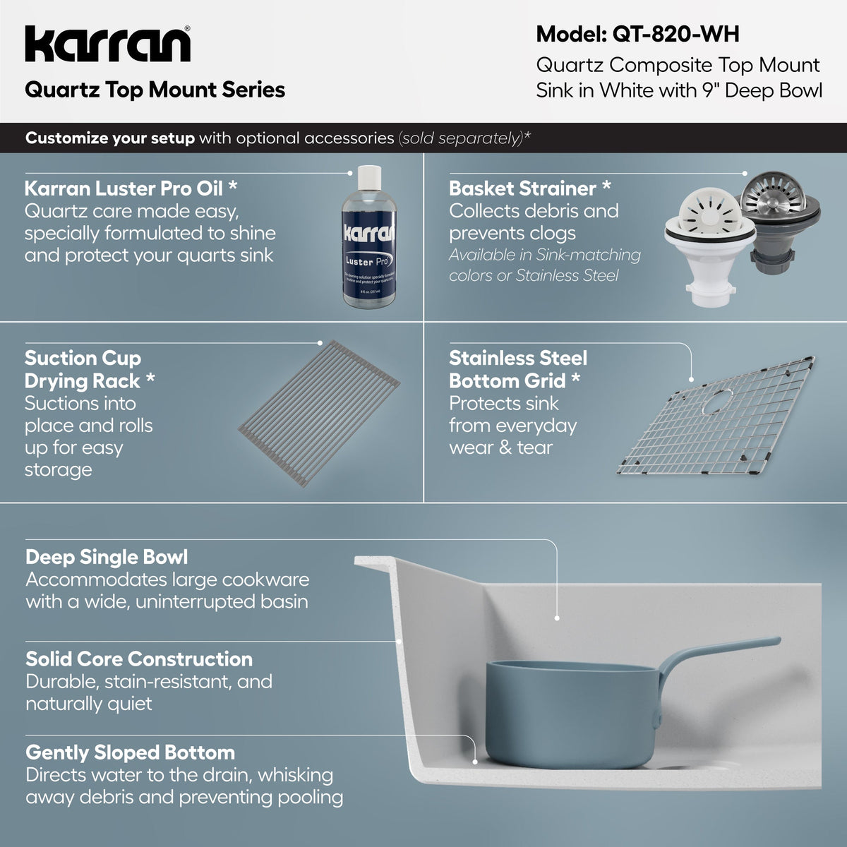 25" Top Mount Single Bowl Quartz Composite Kitchen Sink In White
