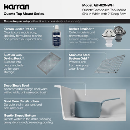 25" Top Mount Single Bowl Quartz Composite Kitchen Sink In White