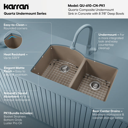 32-1/4" Undermount Double Offset Bowl Quartz Composite Kitchen Sink Kit In Concrete